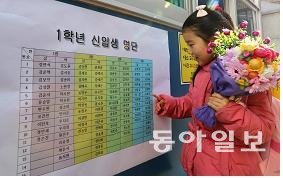 2015년 3월 2일 서울 서대문구 인왕초등학교에서 열린 입학식에서 한 학생이 1학년 신입생 배치표를 본다. 동아일보