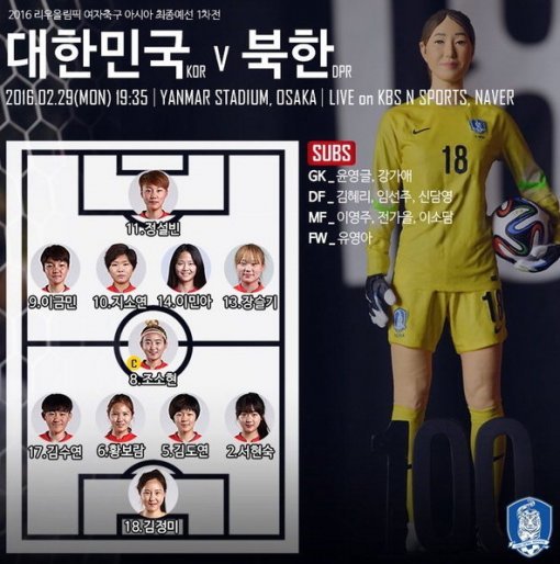 한국 북한 여자축구 (사진=대한축구협회 트위터)