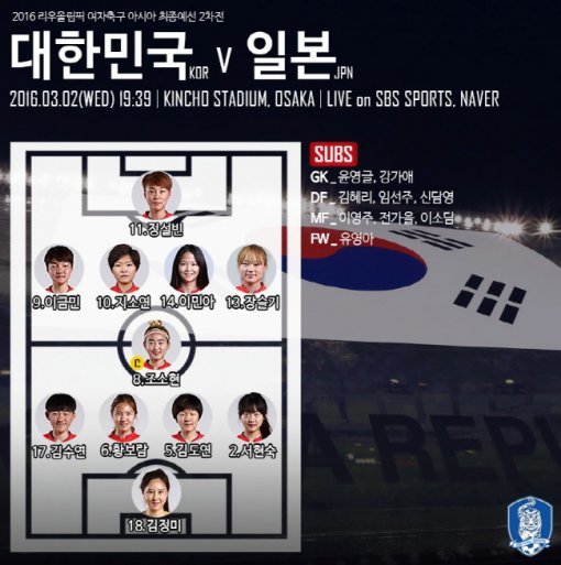 한국 일본 여자축구