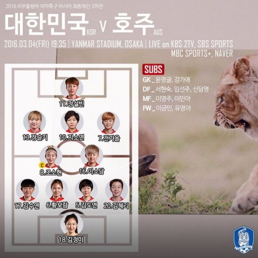 한국 호주 리우올림픽 여자축구