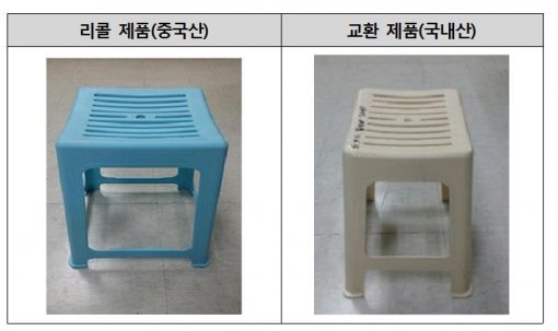 한국소비자원은 7일 다이소에서 판매하는 플라스틱 사각의자와 도어매트에서 각각 파손우려와 두통 유발 가능성이 확인돼 자발적 환급조치 또는 무상 교환을 실시한다고 밝혔다.