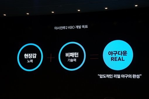 이사만루2 KBO 쇼케이스 (출처=동아닷컴)