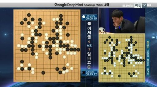 사진=바둑TV 캡처