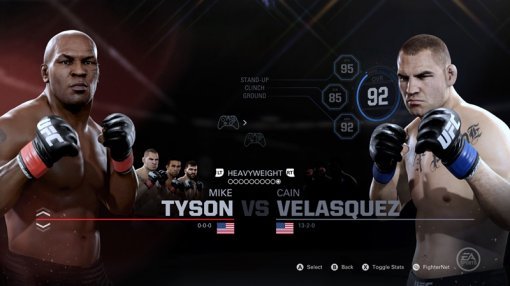 EA스포츠 UFC2 (출처=동아닷컴)