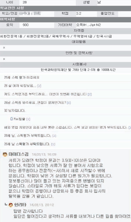 한 취업 포털 사이트에 마련된 ‘스펙평가’ 게시판. 취업준비생들이 자신의 스펙을 구체적으로 올려놓으면 회원들은 학점 등 스펙에 따라 특정기업 취업 가능 여부를 판단해 댓글을 남긴다. 취업 관련 사이트 캡쳐