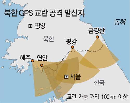 北, 연이틀 GPS 교란공격… 동해상에 또 미사일