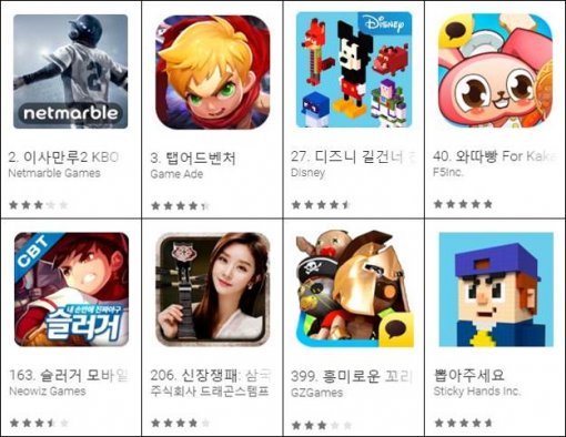 2016년 4월 첫째 주 구글플레이 신작 인기 순위 (출처=구글플레이)