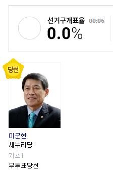 사진 출처= 네이버 제20대 국회의원 선거 정보