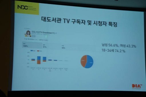 NDC 2016 대도서관 강연 현장 (출처=게임동아)