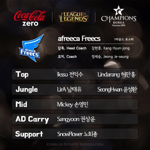 ‘2016 롤챔스 서머‘ 1라운드 로스터