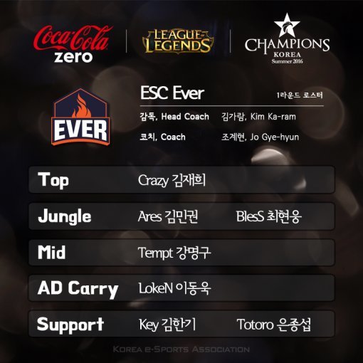 ‘2016 롤챔스 서머‘ 1라운드 로스터