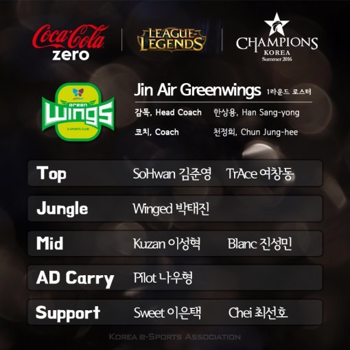 ‘2016 롤챔스 서머‘ 1라운드 로스터