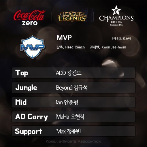 ‘2016 롤챔스 서머‘ 1라운드 로스터