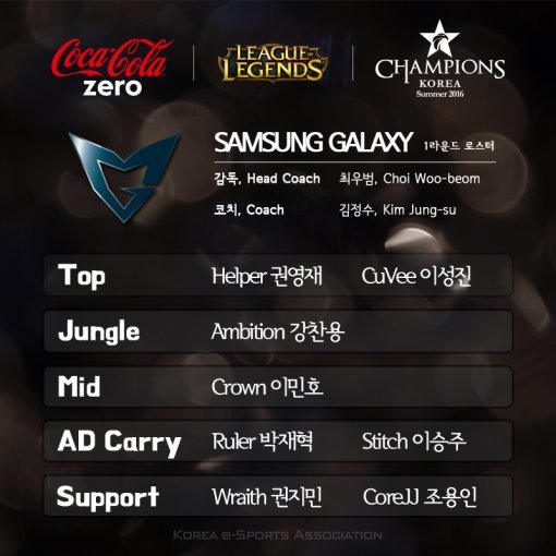 ‘2016 롤챔스 서머‘ 1라운드 로스터