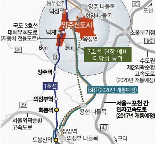지하철7호선 연장구간 (자료:동아일보DB)