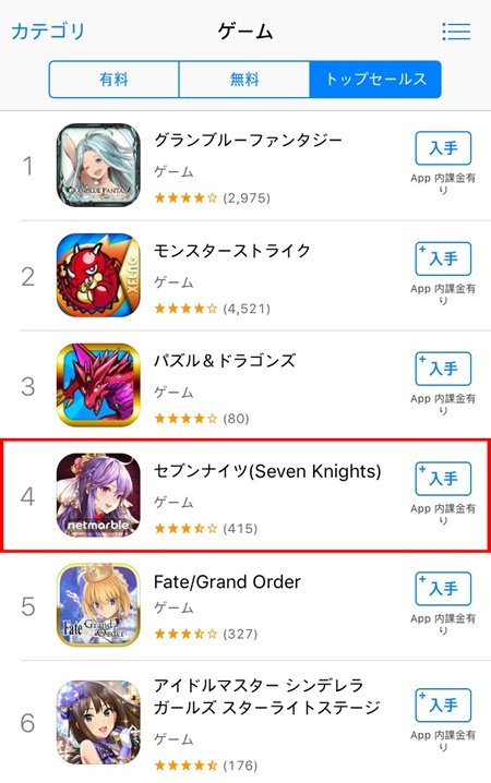 세븐나이츠가 일본 앱스토어 최고매출 4위에 올랐다. (제공=넷마블게임즈)