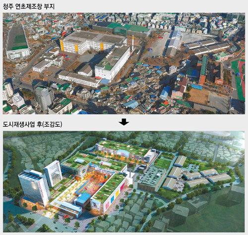 충북 청주시 내덕동 옛 연초제조창 자리(위 사진)가 비즈니스센터, 호텔 등이 들어서는 복합문화레저시설(아래 사진)로 바뀐다. 지방자치단체와 주택도시기금, 민간투자가 결합한 새로운 도시재생 모델이다. 주택도시보증공사 제공