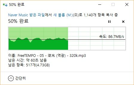 하드디스크에서 인텔 540s 240GB로 총 10GB 용량의 파일 1,140개를 복사하는데 1분 51초가 소요됐다. (출처=IT동아)