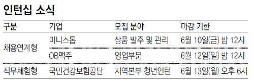 [청년드림/인턴십 소식]