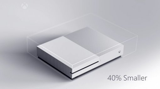 ??? 40% ?? ?? ?????? ?????S (??= ??????? E3 2016 ??? ???? ? ??)