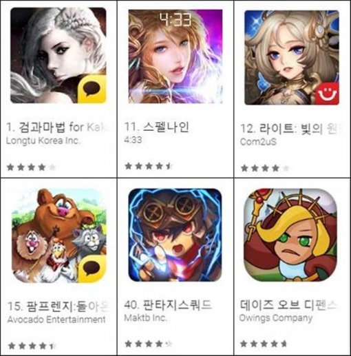 2016년 6월 둘째 주 구글플레이 신작 인기 순위 (출처=구글플레이)