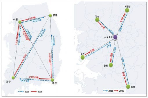사진=지역간 및 수도권 주요거점 간 통행시간 변화/국토교통부 제공