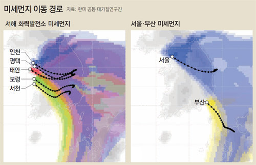 ‘한미 공동 대기 질 연구(KORUS-AQ)’ 연구진이 5월 17일 0시부터 24시간 동안 초미세먼지 등 대기오염 물질의 이동 경로를 추적했다. 서해 화력발전소 지역에서 발생한 초미세먼지는 전남 일부 지역을 제외한 전국으로 퍼져나갔다(왼쪽). 서울에서 발생한 초미세먼지는 충북 일대와 강원, 경북으로 퍼져나갔다.