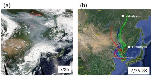미국항공우주국(NASA) 지구관측위성 ‘모디스(MODIS)’로 2014년 7월 25일 촬영한 동아시아
 지역 영상(왼쪽). 기류 분석을 통해 시베리아 산불의 한반도 유입 경로를 분석한 결과(오른쪽). 좌측 그림에서 붉은색 점이 
산불이 발생한 지역이며 산불 발생 지점부터 한반도 상공까지 회색으로 된 띠 부분이 산불에서 배출된 연기를 나타낸다. 한국표준과학연구원 제공