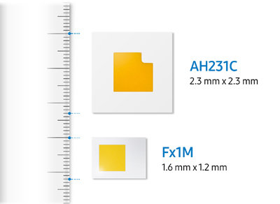 사진=삼성전자 제공