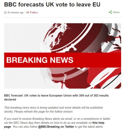 BBC는 브렉시트 개표 결과 영국의 EU 탈퇴가 현실화 할 것으로 예측했다.