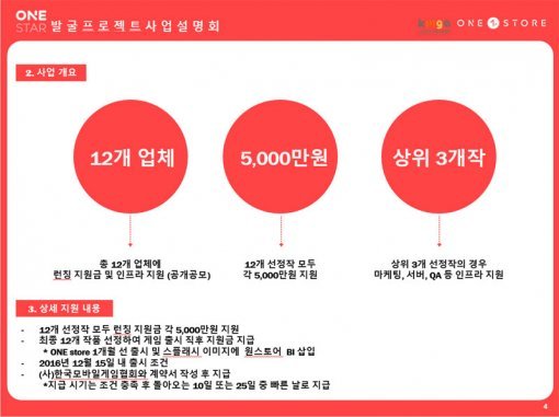 원스타 발굴 프로젝트 소개자료 (출처=한국모바일게임협회)