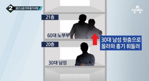 층간소음 갈등. 채널A 방송화면