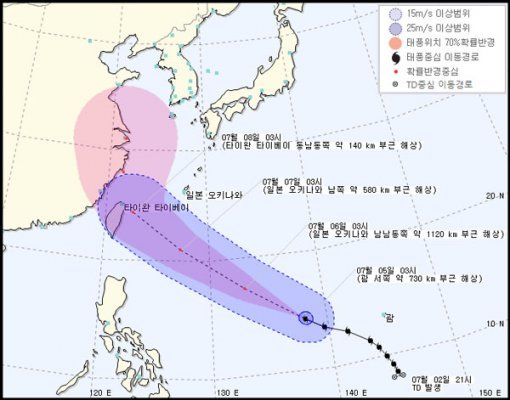 태풍 네파탁 북상. 한국 기상청 예상 진로도.