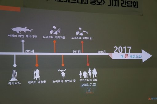 아키에이지 기자간담회 현장 (출처=게임동아)