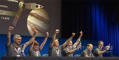 5년간 27억km 날아가… 탐사선 ‘주노’ 목성궤도 진입 미국항공우주국(NASA)의 목성탐사선 ‘주노(Juno)’가 2011년 8월 지구를 출발해 27억 km를 날아간 끝에 4일 밤 목성
 궤도에 진입했다. 인류 역사상 두 번째로 목성 궤도에 진입한 탐사선 주노는 앞으로 1년 8개월간 목성 주위를 37바퀴 돌며 
목성의 내부 구조를 탐사할 계획이다. 4일 밤(현지 시간) 탐사선 주노로부터 목성 궤도 진입에 성공했다는 메시지를 받은 
제트추진연구소(JPL) 연구진이 환호하고 있다. 패서디나=게티이미지 이매진스