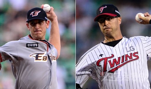 한화 서캠프-LG 허프(오른쪽). 스포츠동아DB