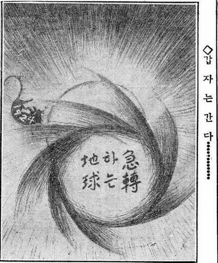 급변하는 세계 속에 한국이 전환기를 맞고 있음을 강조한 동아일보 1924년 12월 31일자 삽화.