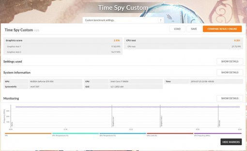 갤럭스 GTX 950 LP의 다이렉트X 12 테스트 결과. (출처=IT동아)