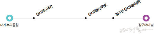 D코스_남정면 대게누리공원에서 출발해 장사해수욕장, 원척항, 구계항, 남호해수욕장, 삼사해상산책로, 강구면 삼사해상공원, 강구터미널로 이어지는 아름다운 해안길, 총 길이 14.1km.