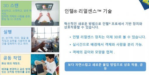 인텔 리얼센스 기술의 개요 (출처=승통)
