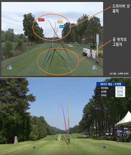 한국프로골프 코리언투어가 25일 열리는 하반기 첫 대회 KPGA선수권부터 디지털GPS(DGPS)를 도입한 새로운 기록 분석 서비스를 제공한다. 올 초 방송에 도입한 트랙맨 스윙 및 타구 분석 화면. 사진제공｜ KPGA