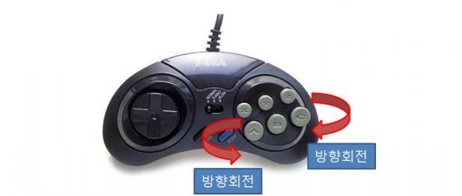 메가드라이브 컨트롤러 (출처=게임동아)