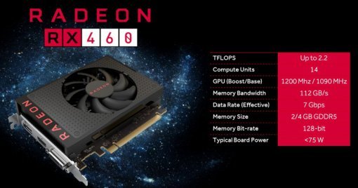 AMD 레퍼런스 규격의 사양 (출처=AMD)