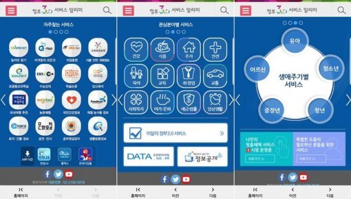 정부 3.0 알리미 앱(출처=IT동아)