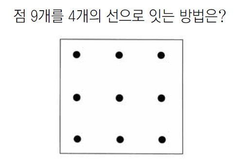 ※ 해답은 기사 하단 동영상에서 확인하세요