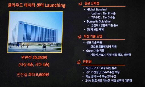 한국IBM과 SK C&C가 손잡고 판교에 클라우드 데이터 센터를 열었다(출처=IT동아)
