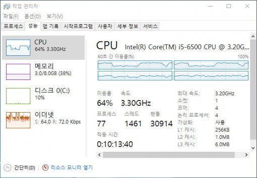 오버워치 단독 실행 시의 코어 i5 CPU 사용량