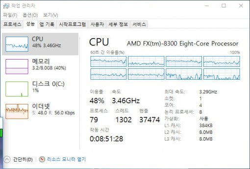 오버워치 단독 구동시 FX 8300 시스템의 CPU 사용량