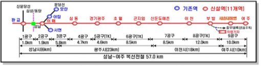 사진=국토교통부 제공