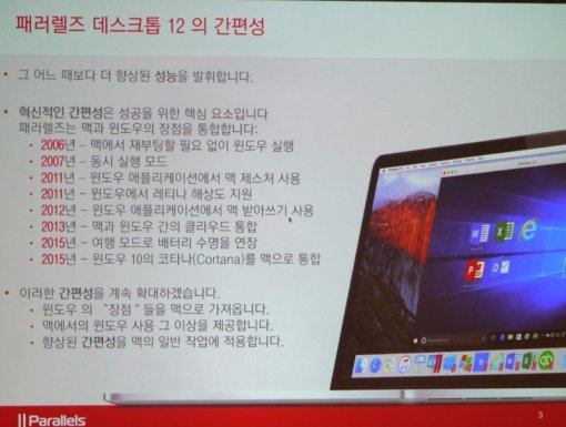 패러렐즈 데스크톱 시리즈의 발전 과정 (출처=패러렐즈)